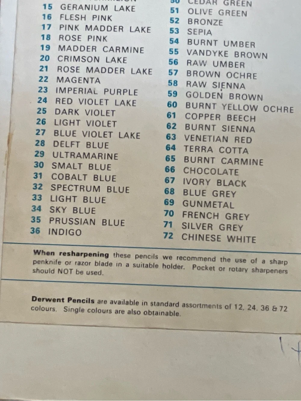 Vintage Derwent Color Pencils 70 Assorted Colors Series No 19